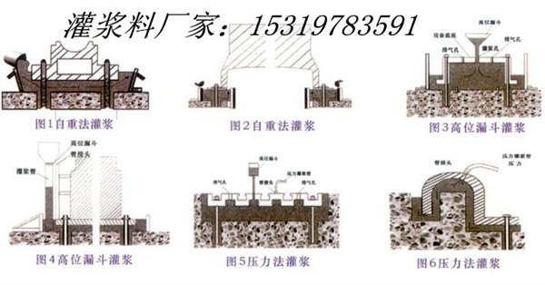 宝鸡水泥自流平灌浆料 宝鸡灌浆料选伊顿放心质量好