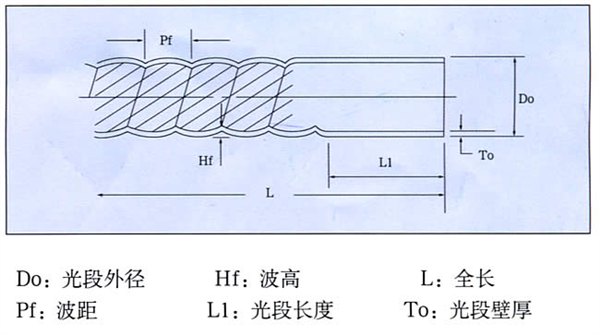 优质波纹管机厂家/河南波纹管机厂家电话/河南波纹管机报价