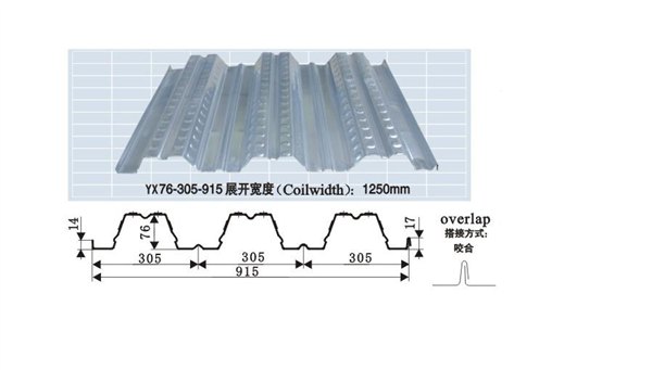 楼板瓦，镀锌楼层板，钢承板，组合楼板，建筑压型钢板，供应全国