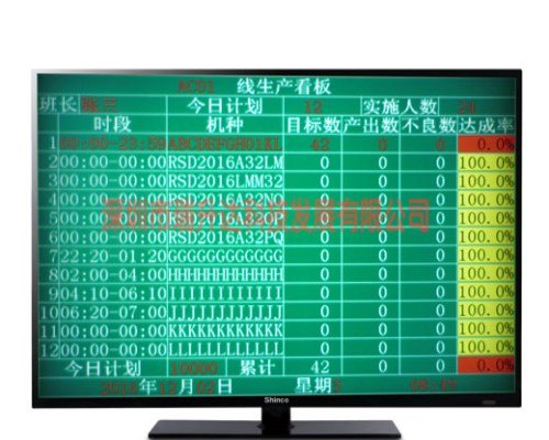 安灯电子看板哪家好LCD液晶电子看板定制深圳LED电子看