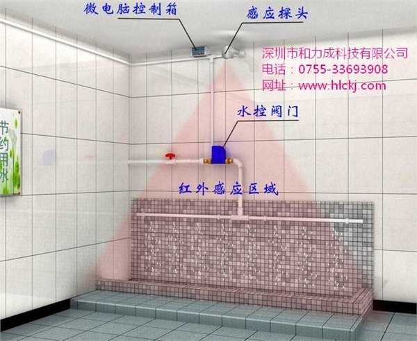 供应学校小便沟槽冲洗阀