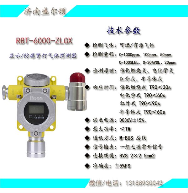 供应临安氨气气体报警器