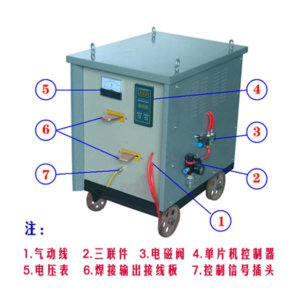 供应迎喜牌移动点焊机，手持点焊机