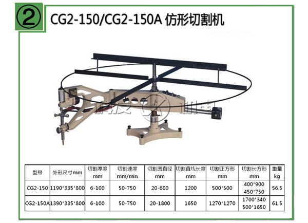 CG2-150A仿形切割机