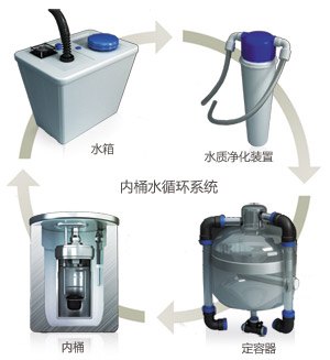 生物质颗粒大卡化验仪