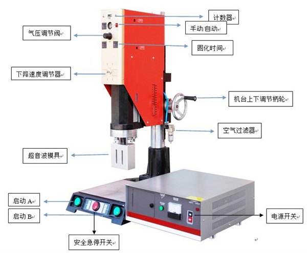苏州塑料外壳焊接机